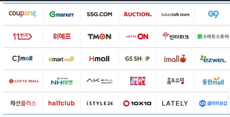 How to Check Existing Orders and Dispute Records After an Overseas Marketplace Ends Its Korean Service
