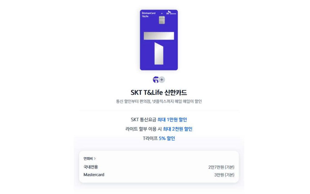 SKT T&Life Shinhan Card offering discounts on telecommunications and lifestyle services while charging an annual fee.